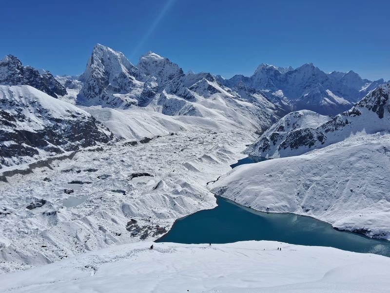 Everest Three Pass Trek